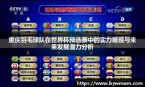 重庆羽毛球队在世界杯预选赛中的实力展现与未来发展潜力分析
