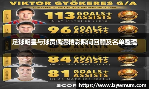足球明星与球员偶遇精彩瞬间回顾及名单整理